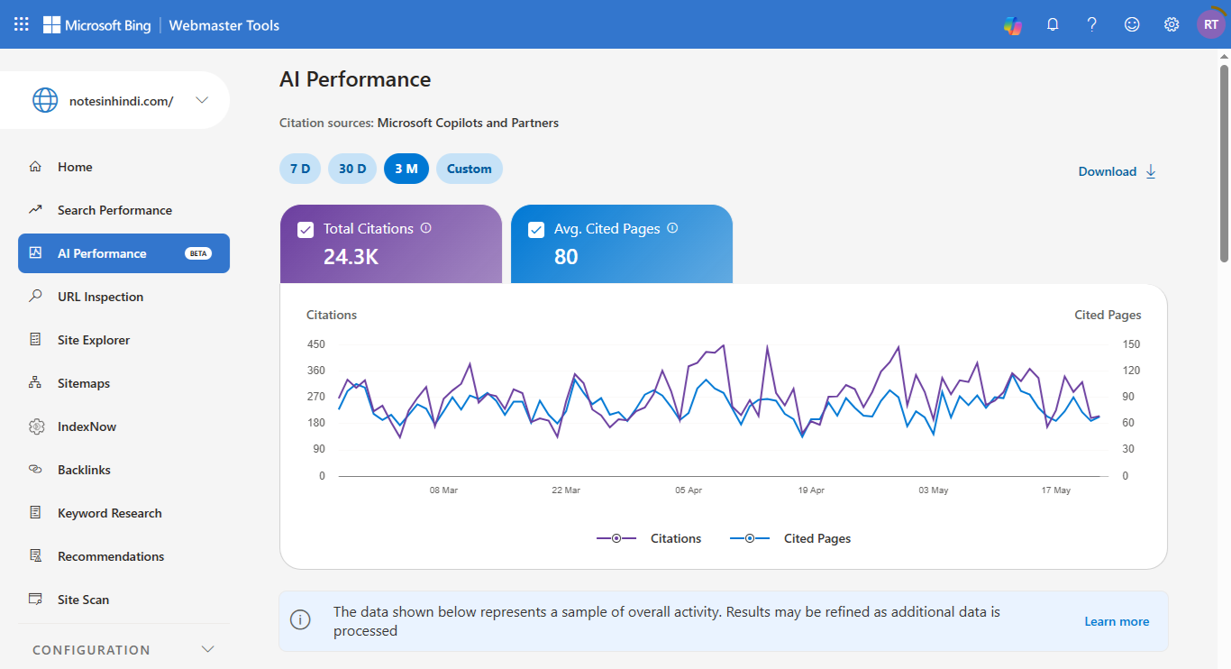 Client website growth and visibility results