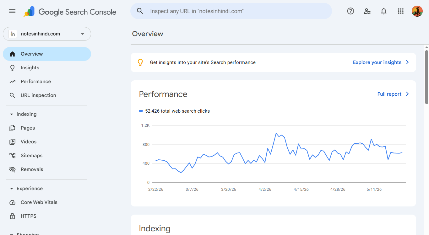 Website SEO growth and traffic improvement results